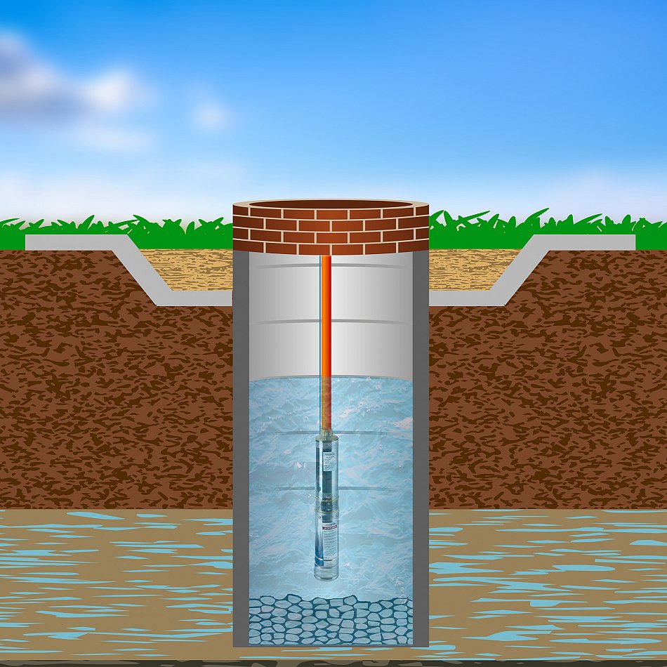 Pompe de puits profond 370W Submersible 4000 l/h Pompe à eau
