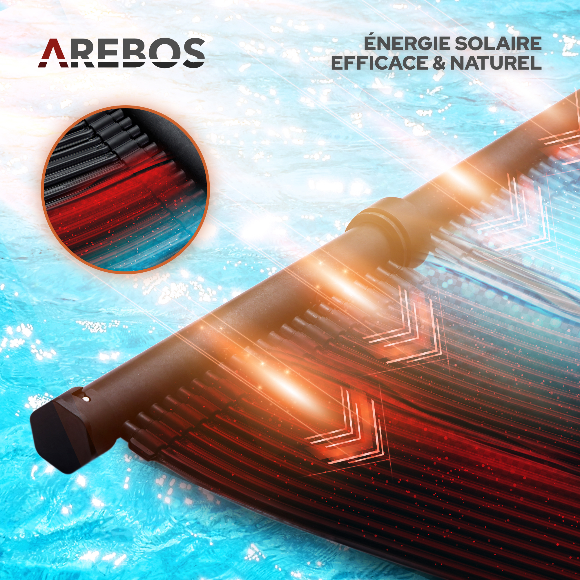 Arebos - 2 x AREBOS Chauffage Solaire Collecteur Solaire Chauffage de  Piscine Tapis Solaire Absorbeur Solaire 66x300 cm - Réchauffeur de piscine  - Rue du Commerce
